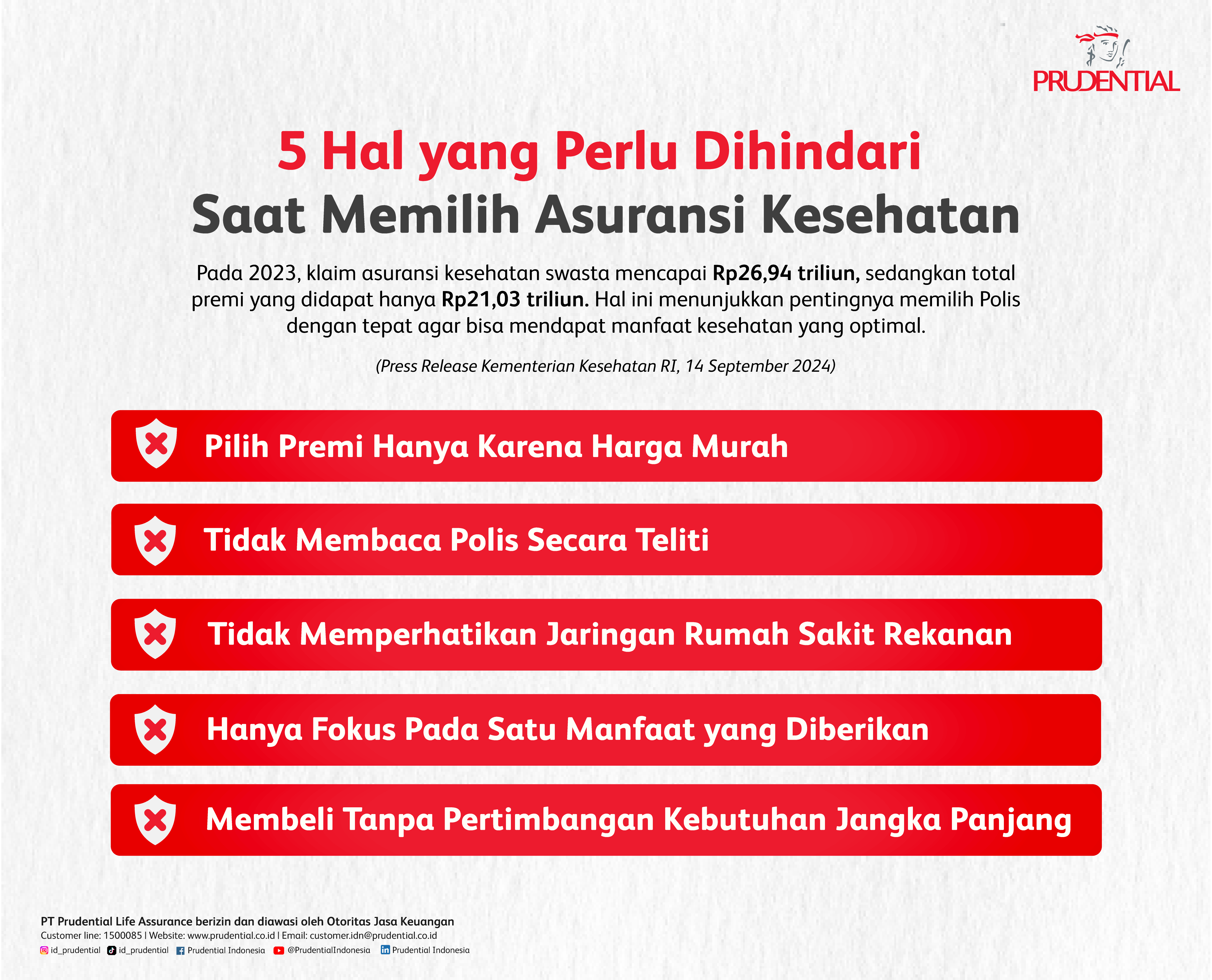 6 Tips Memilih Fasilitas Deductible untuk Menghemat Premi Asuransi Kesehatan Hingga 30%